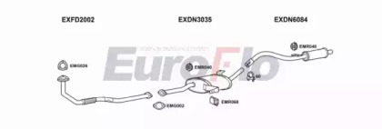 Глушитель EuroFlo DNTER27D 3008A